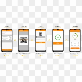 Mobility Task Management, HD Png Download - phool mala png