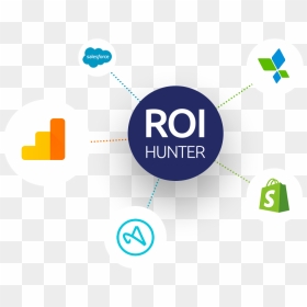 Salesforce.com, HD Png Download - roi png