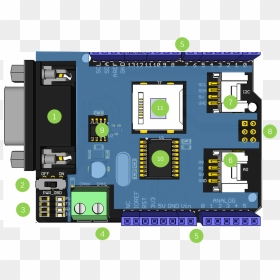 Canbus V2 Hardware Overview - Graphic Design, HD Png Download - ac bus png