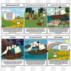 Cartoon, HD Png Download - noah's ark png