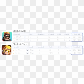 Screenshot, HD Png Download - coc dragon png