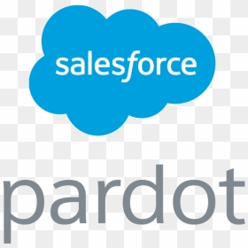 Salesforce Pardot - Salesforce Security Png, Transparent Png - b2b png