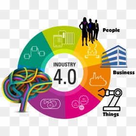 Thumb Image - Industry 4.0 And Sustainable Development, HD Png Download - industry png