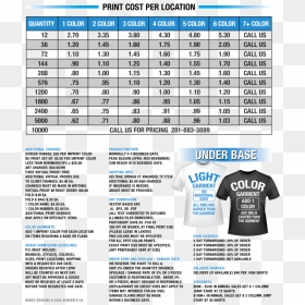 Mikey Designs T-shirt Screen Printing Price List - Pricing T Shirt Screen Printing Price List, HD Png Download - shirt png for photoshop