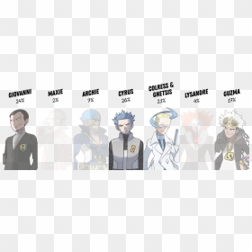 Cartoon, HD Png Download - guzma png