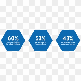 Stats - Sign, HD Png Download - stats png