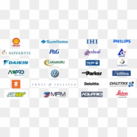 Screenshot, HD Png Download - clientes png