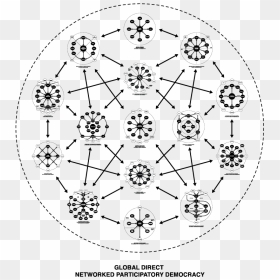 Networked Governance, HD Png Download - democracy png
