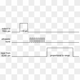 Parallel, HD Png Download - sensor png