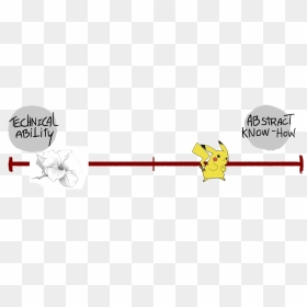 Cartoon, HD Png Download - yongguk png