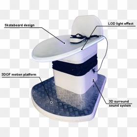 Bathtub, HD Png Download - slider png