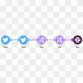 Circle, HD Png Download - twitter circle png