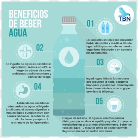 Screenshot, HD Png Download - vaso de agua png
