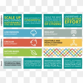 Download Local And Regional Governments Are Leading - Iclei Five Pathways, HD Png Download - sesshomaru png