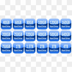 Hard Drive Capacity Icons Clip Arts - Icone Hdd 1tb Png, Transparent Png - drive png