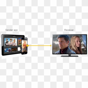 Sender And Receiver Apps - Iphone, HD Png Download - chromecast icon png