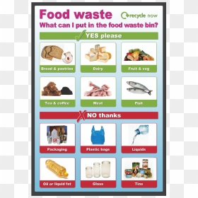 Food Waste What To Recycle Sign"  Title="food Waste - Can I Put In The Food Waste Bin, HD Png Download - recycle sign png