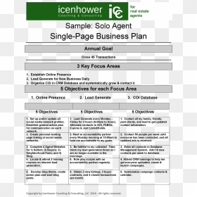 Make A Business Plan For Real Estate Agents, HD Png Download - just listed png