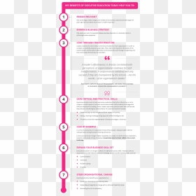 Getsmarter Blog Image - Circle, HD Png Download - executive png