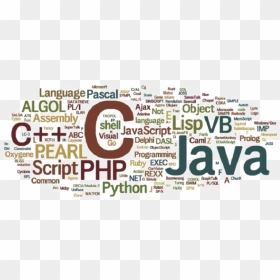 Programming Language Free Png Image - Many Programming Languages, Transparent Png - gm png