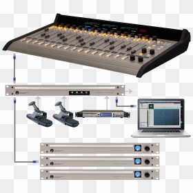 Using Standard Cat 6 Cables, Plug The Dmx Control Surface - Electronics, HD Png Download - dmx png