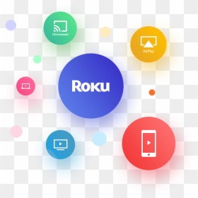 Host Info - Circle, HD Png Download - chromecast icon png