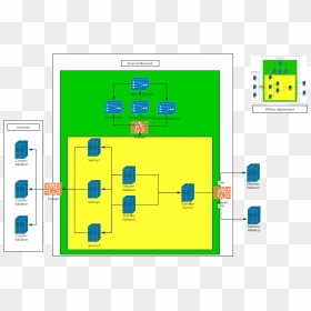 Diagram, HD Png Download - cosmos png