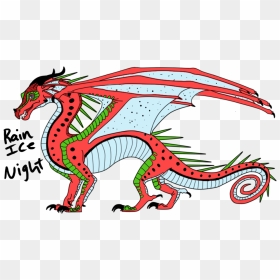Collection Of Free Scales Drawing Drawn Dragon Download - Wings Of Fire Seawing Rainwing Hybrid, HD Png Download - dragon scales png