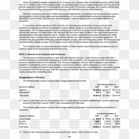 Document, HD Png Download - price reduced png