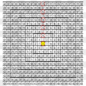 Number, HD Png Download - rook png