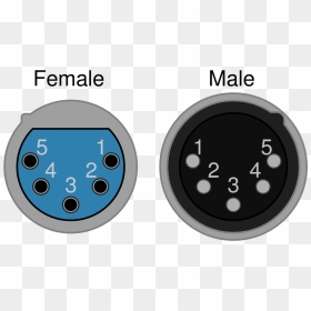 Canon Xlr Pin Diagram, HD Png Download - dmx png