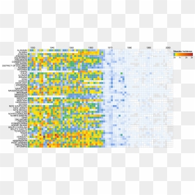 Python Visualization, HD Png Download - altair png