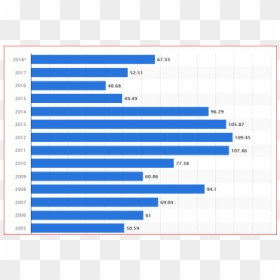 Price Reduced Png, Transparent Png - price reduced png