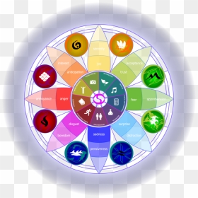 Sigil Of Sentience - Circle, HD Png Download - sigil png