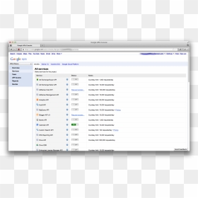 Activate Access To Google Calendar Api - Ghostlab In Softwar Testing, HD Png Download - google calendar png