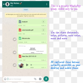 News Feed On Whatsapp , Png Download - Family Group Subject For Whatsapp, Transparent Png - whats app png