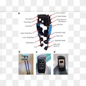 Prices Components Of Lower Limb Exoskeleton Pdf, HD Png Download - crutches png