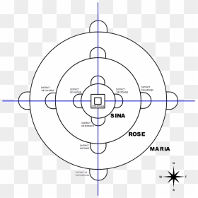 Murs L"attaque Des Titans - Стены В Атаке Титанов, HD Png Download - titans png