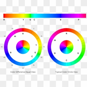 Circle, HD Png Download - color circle png