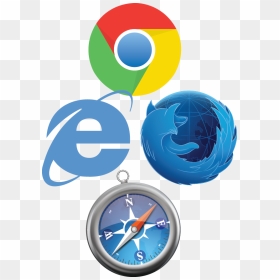 Maximum Browser Support - Red Internet Explorer Logo, HD Png Download - internet explorer logo png