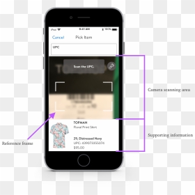 Scan The Highlighted Area Camera, HD Png Download - distressed overlay png