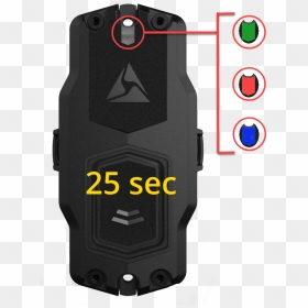 Electronics , Png Download - Mobile Phone, Transparent Png - reset png