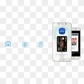 Samsung Pay Now Live On Ccavenue, HD Png Download - pay icon png