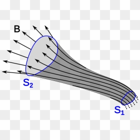 Tube Of Force, HD Png Download - wind swirls png
