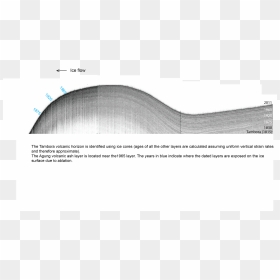 Tambora Png , Png Download - Architecture, Transparent Png - tambora png