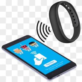 Smartphone, HD Png Download - nfc logo png