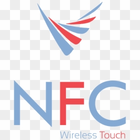 Sprint, HD Png Download - nfc logo png