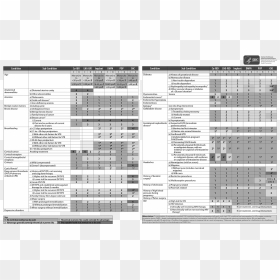 Document, HD Png Download - xanax bar png