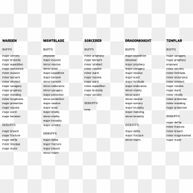 Document, HD Png Download - sorcerer png