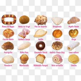 Mexican Bread Png - Pan Dulce Mexican Bread, Transparent Png - elote png